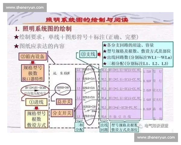 足球90分钟全程解读掌握即时比分变化洞察胜负走势